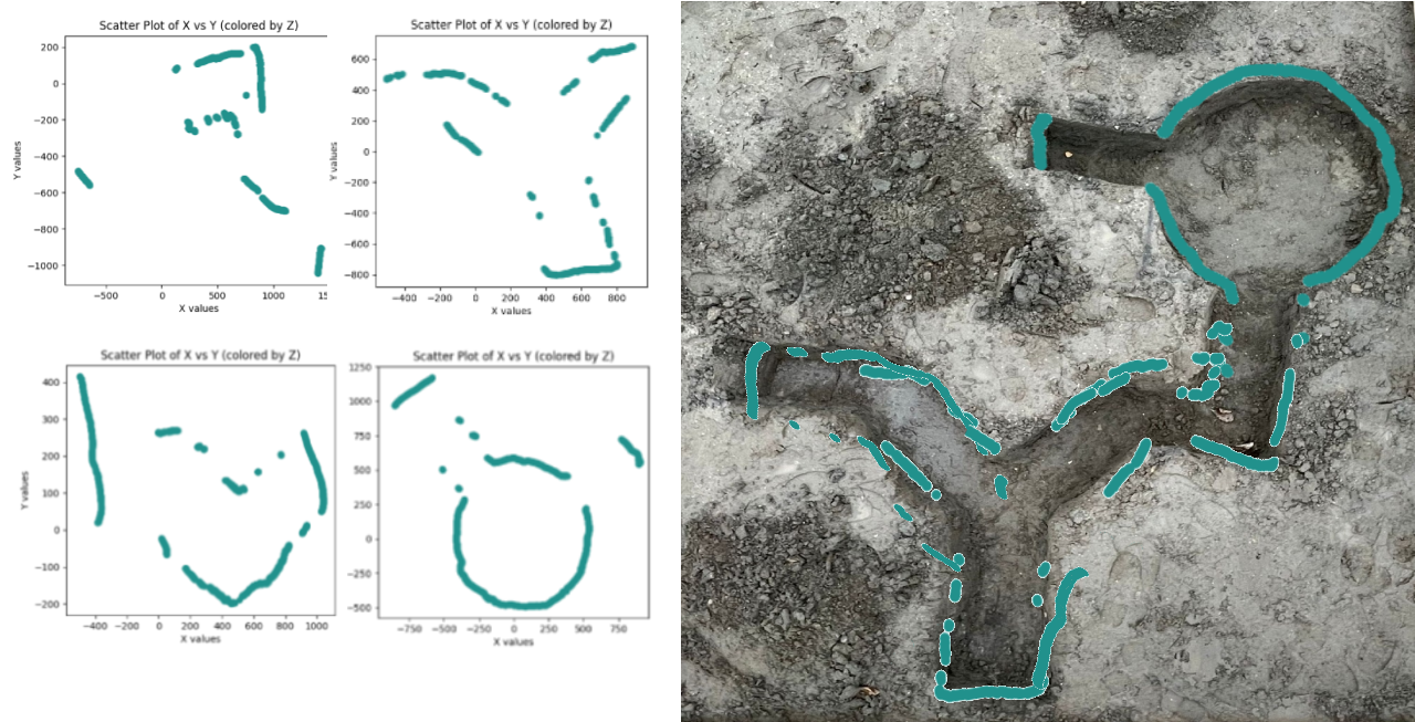 2d map of artificially made burrow